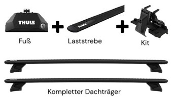 good_to_know_dachtraeger_1